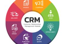 CRM for Sales and Marketing Automation: Enhancing Business Efficiency