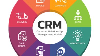 CRM for Sales and Marketing Automation: Enhancing Business Efficiency