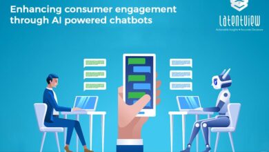 CRM with AI Chatbot Integration: Enhancing Customer Experience